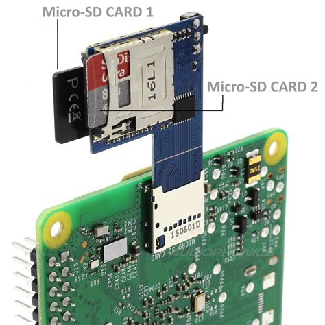 raspberry pi usb smart card reader|memory card for Raspberry Pi.